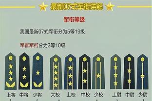 开云登录首页官网截图2